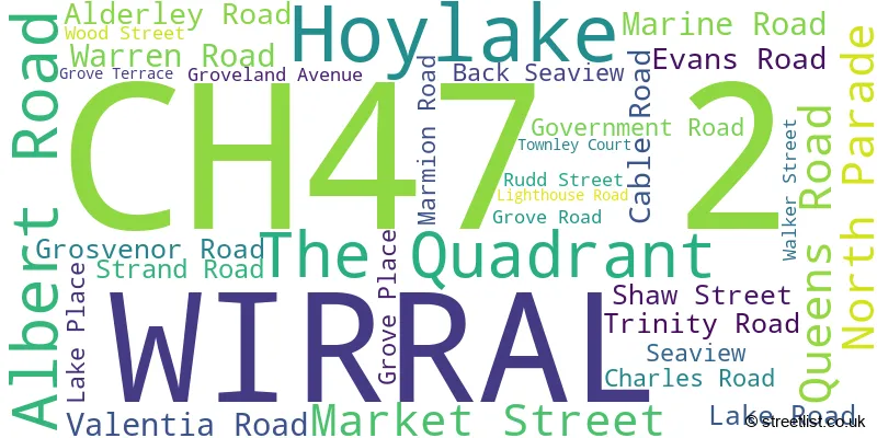 A word cloud for the CH47 2 postcode